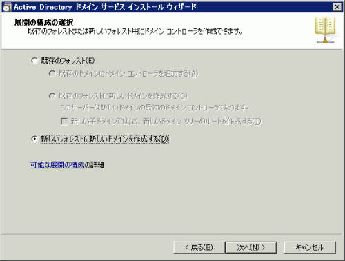 図3 展開の構成の選択