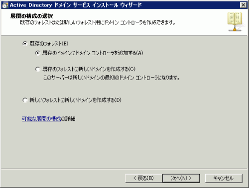 図3 展開の構成の選択